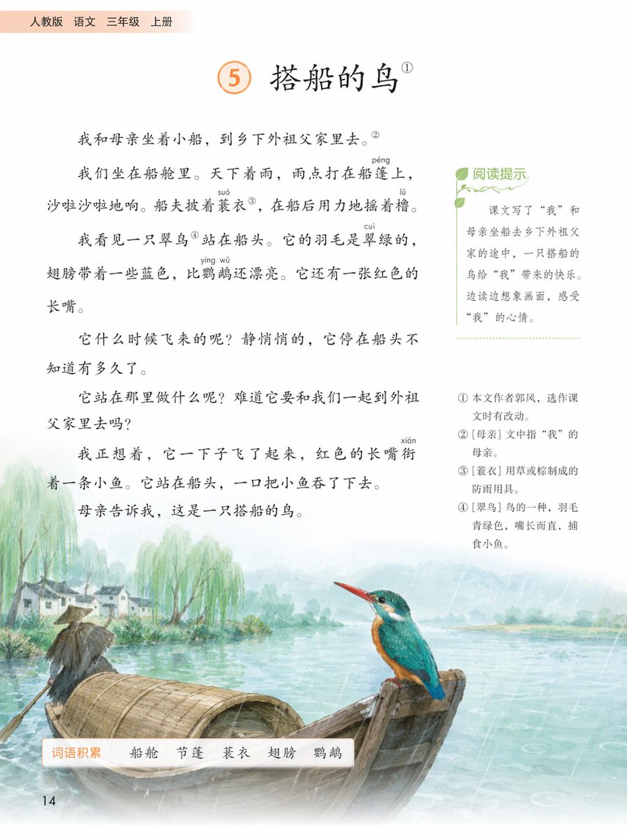 Minimalist Layout and Document Prompts preview image 3