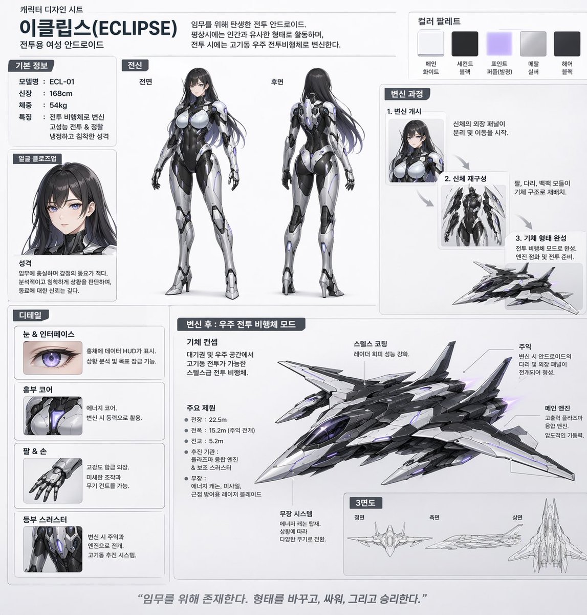 Mecha-Girl Character Design Sheet preview image 1