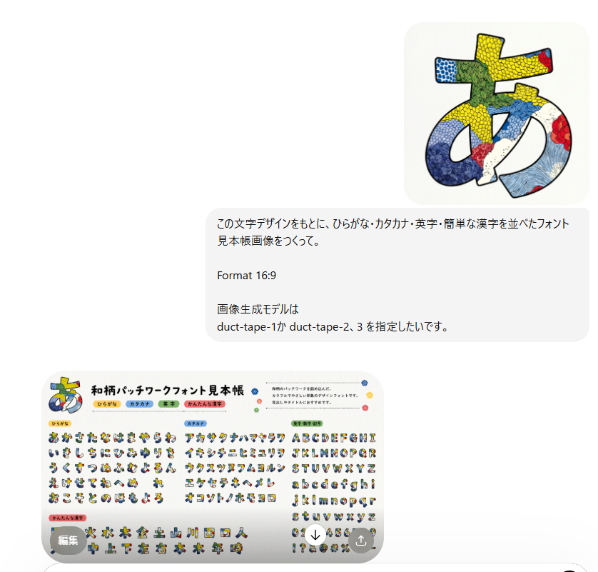 Multilingual font specimen sheet prompt preview image 2