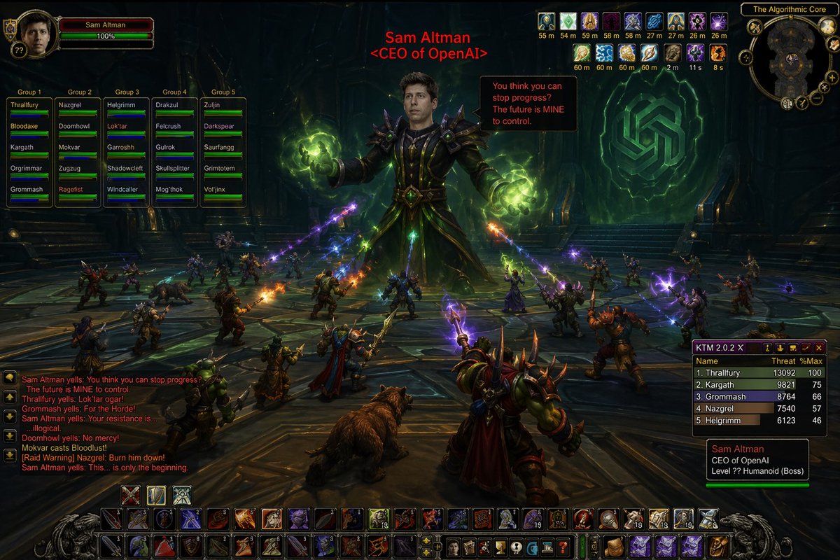 World of Warcraft Style Raid preview image 1
