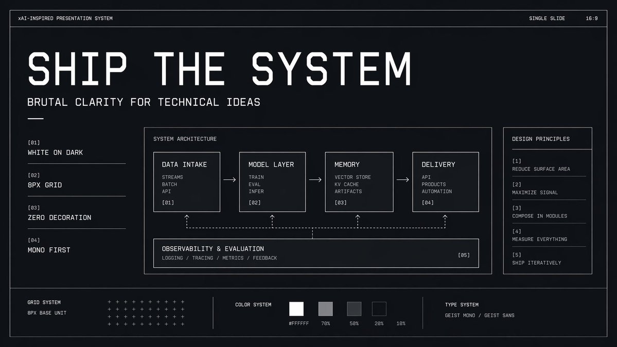 Brutalist Technical System Slide preview image 1