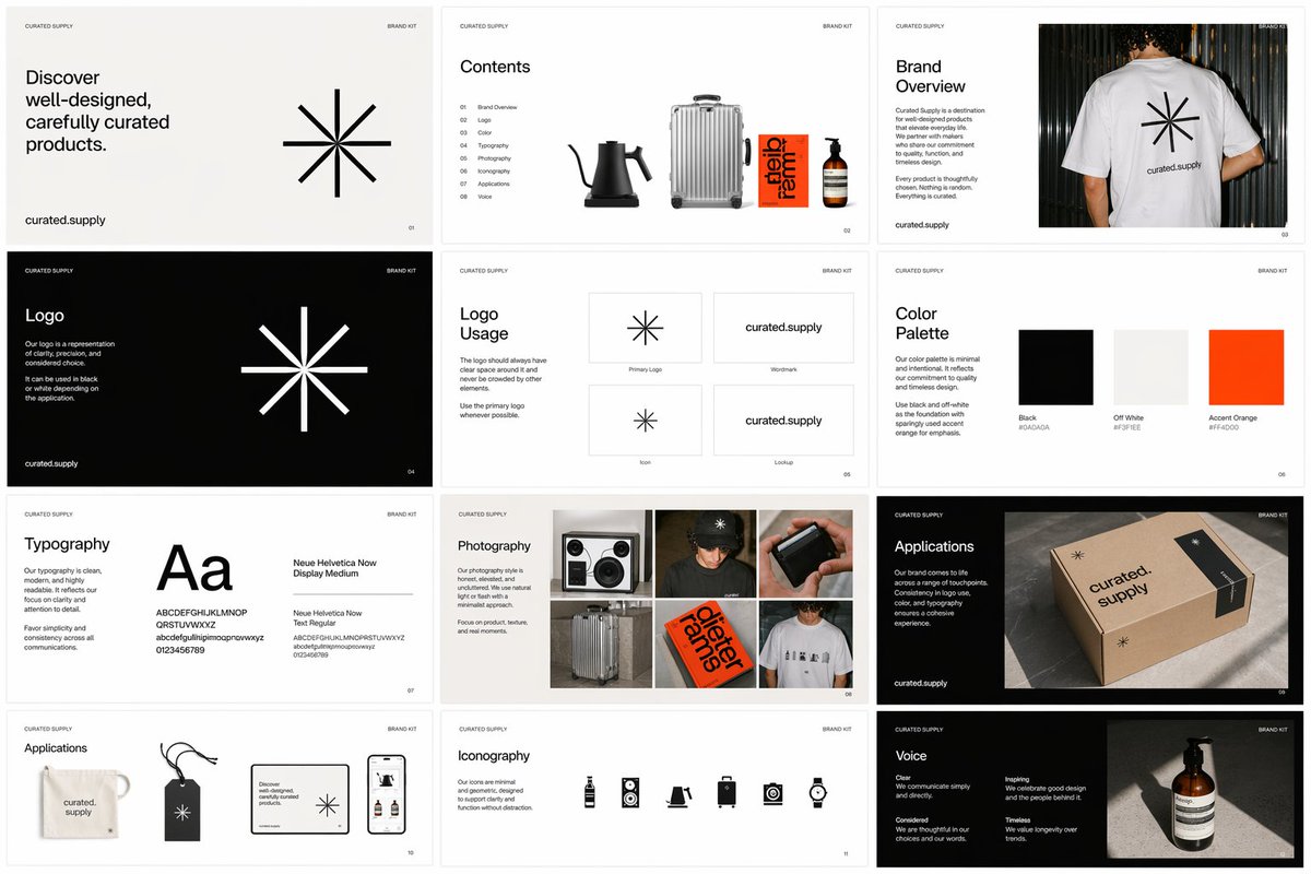 Brand Kit Design Prompt preview image 1