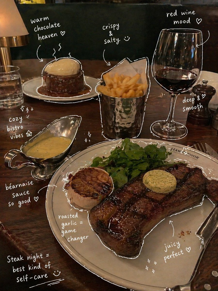 Hand-Drawn Annotated Food Diary Style preview image 1