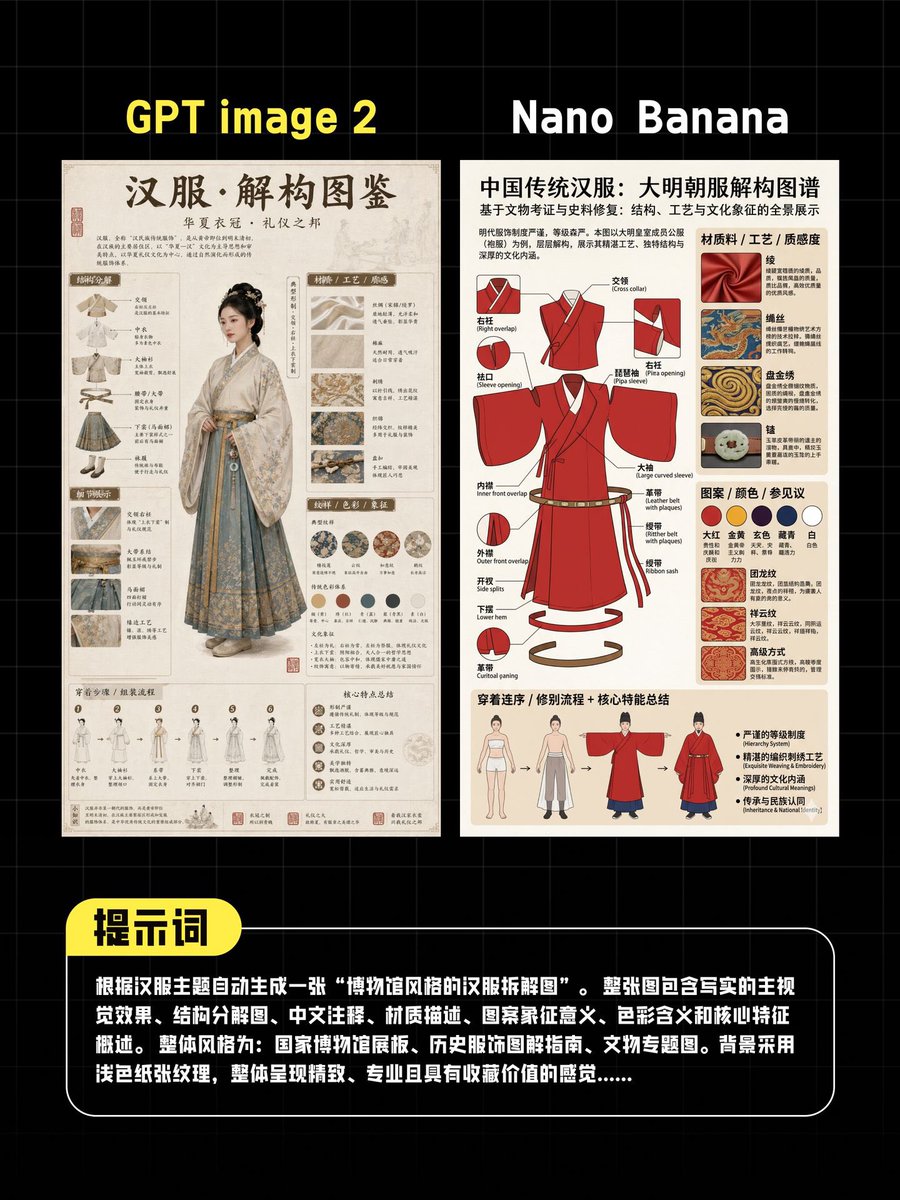 AI Hanfu Poster Comparison preview image 1