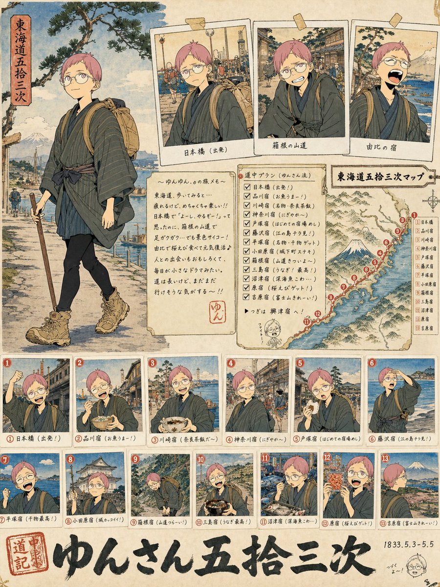 Tokaido Anime Travel Poster preview image 1