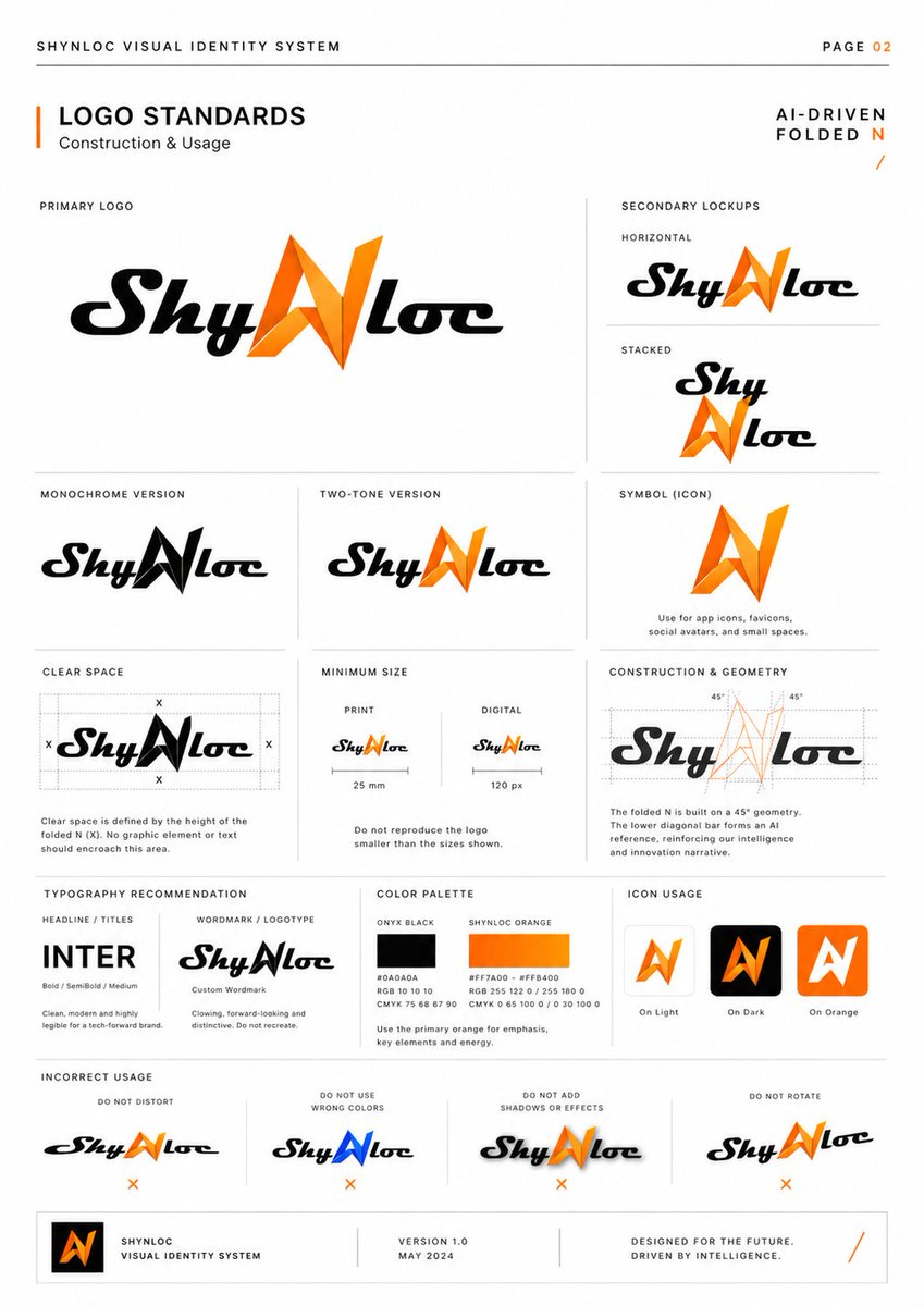 Shynloc Visual Identity Board preview image 2
