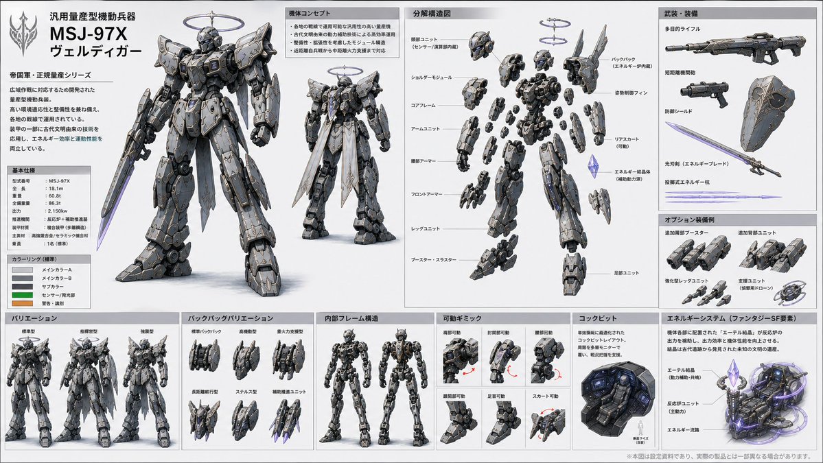 日本奇幻科幻机甲设计表 preview image 1