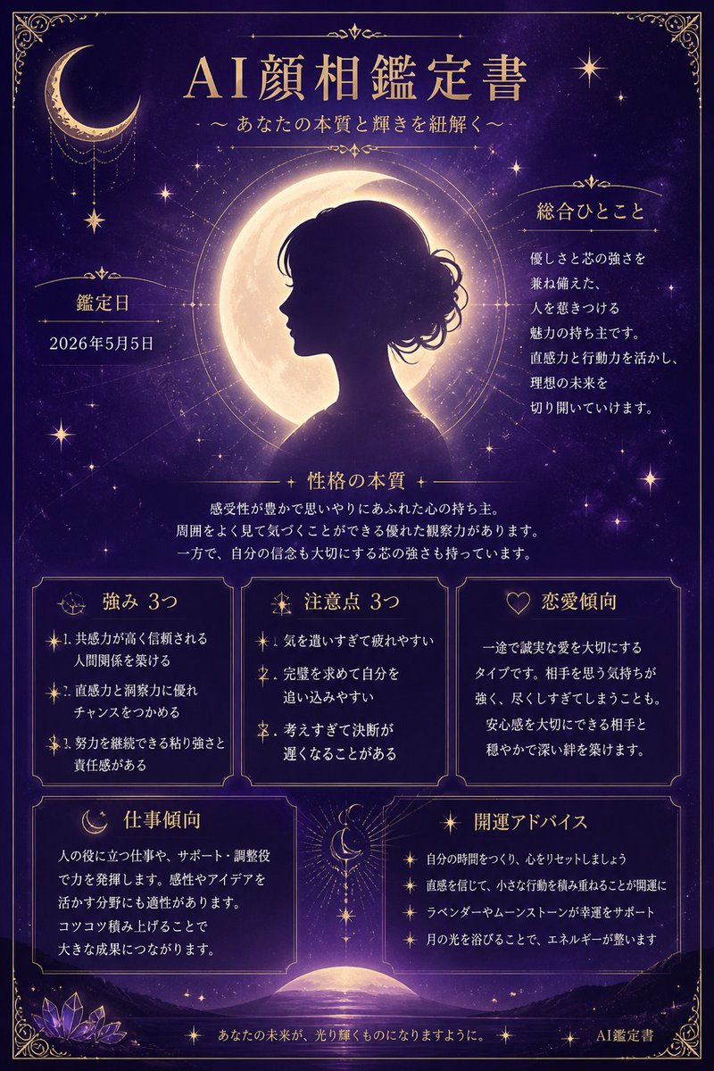 Mystical Japanese AI Face Reading Report preview image 1