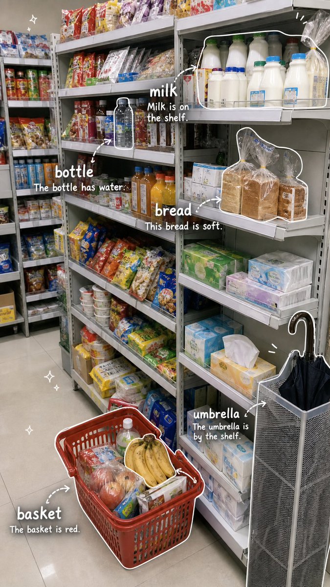Grocery Vocabulary Notebook Photo preview image 1