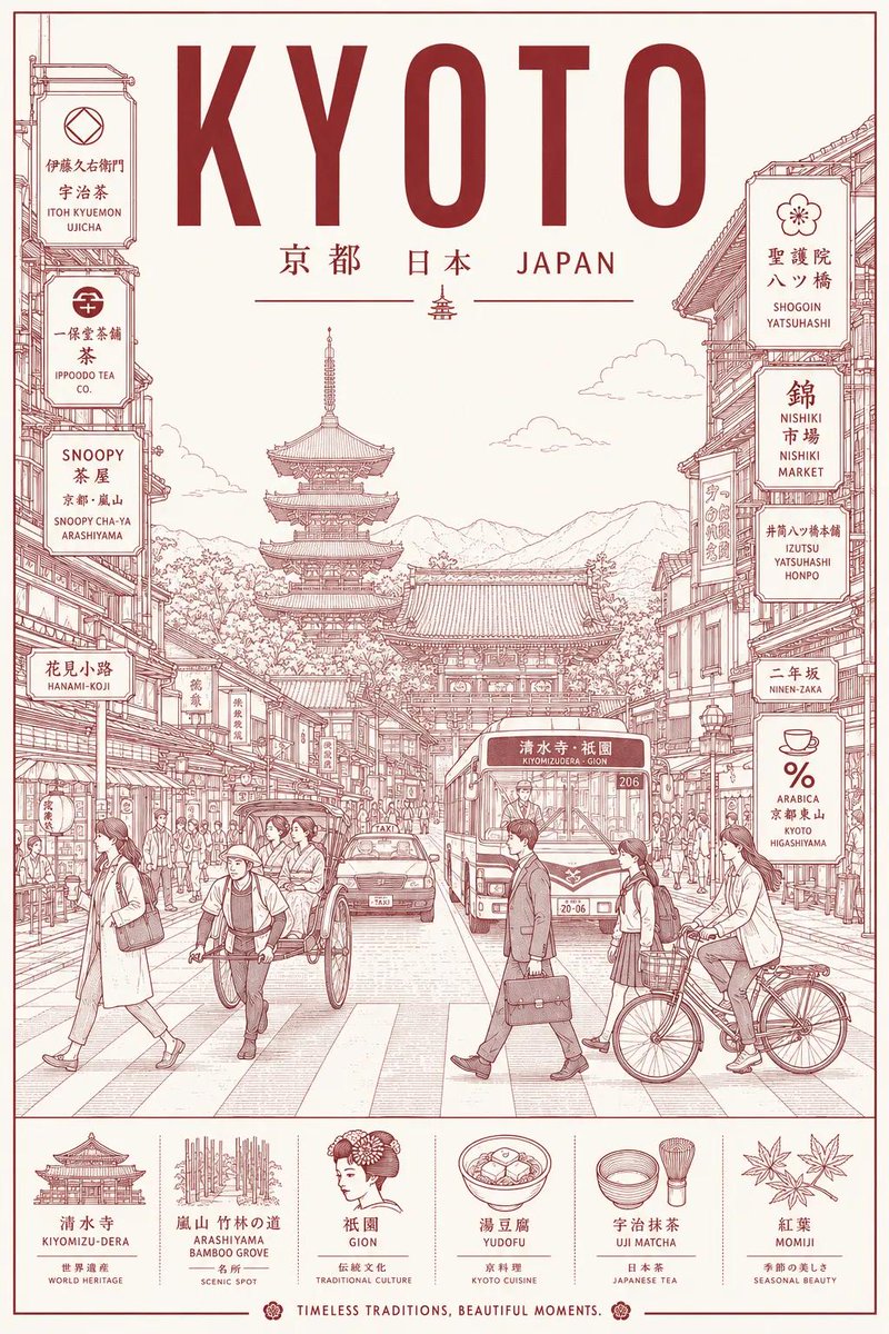 Minimalist Line Art Travel Poster preview image 1