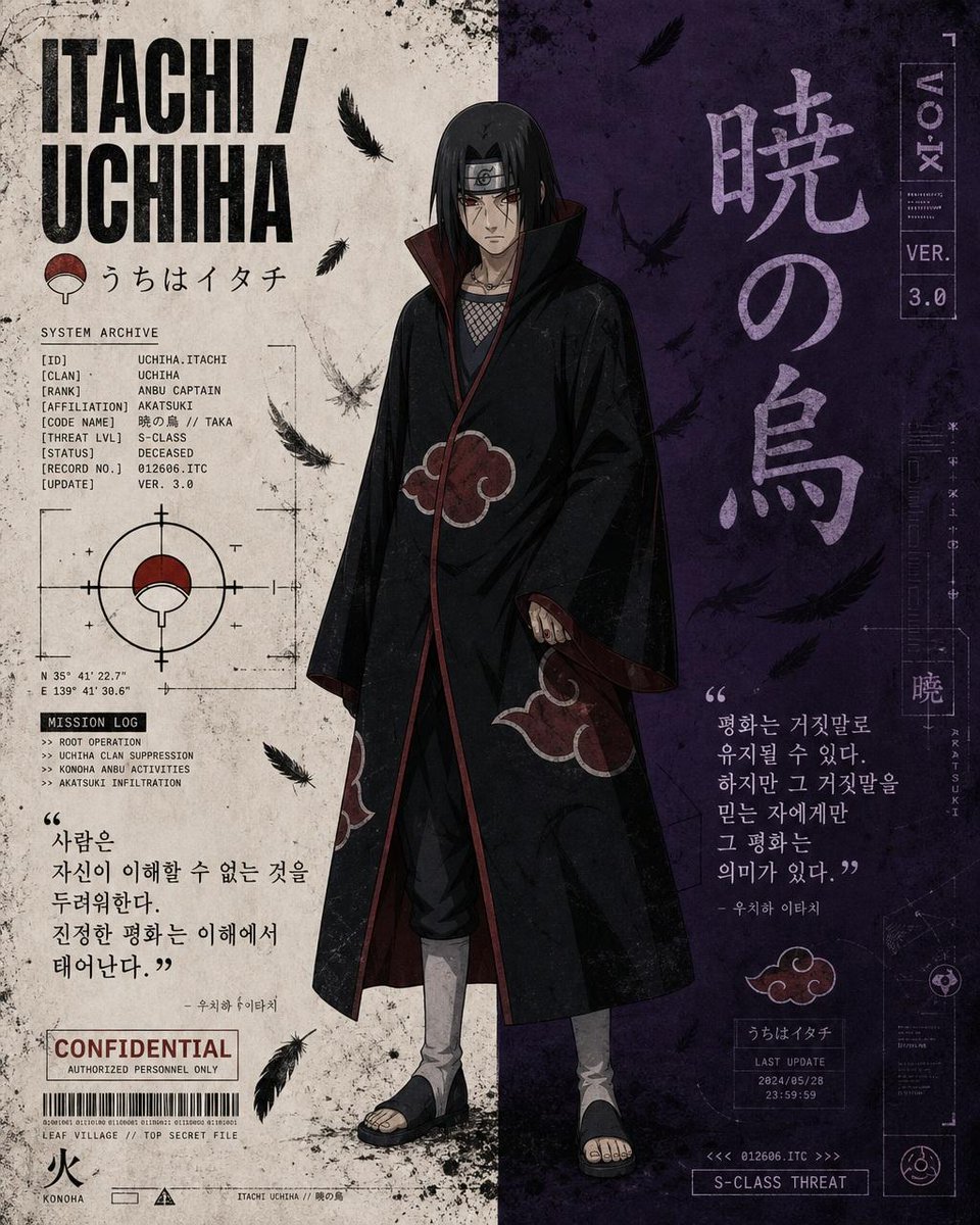 动漫人物编辑海报提示 preview image 2