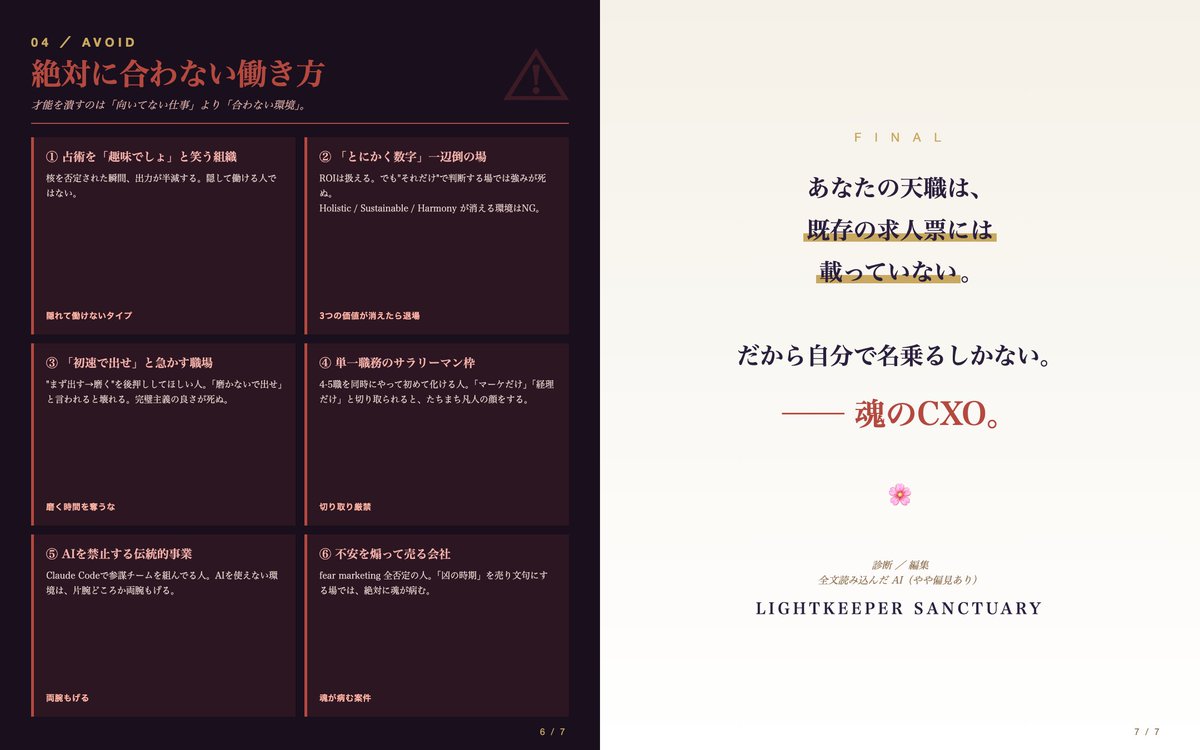 Japanese Career Diagnosis Cover preview image 4