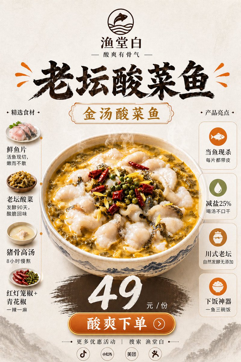 Chinese Sour Fish Restaurant Poster preview image 1