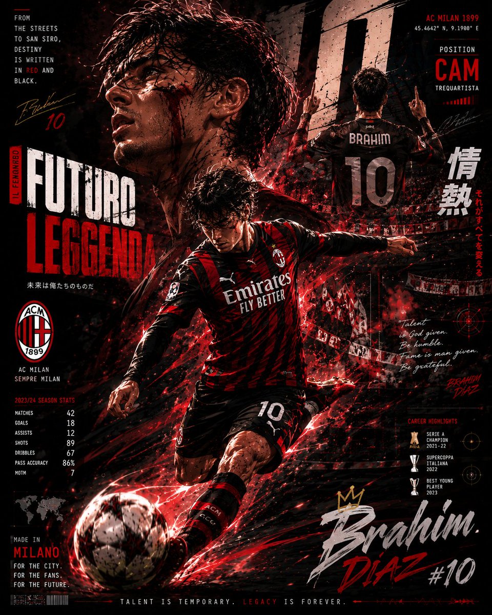 Anime Football Champion Collector Poster preview image 3