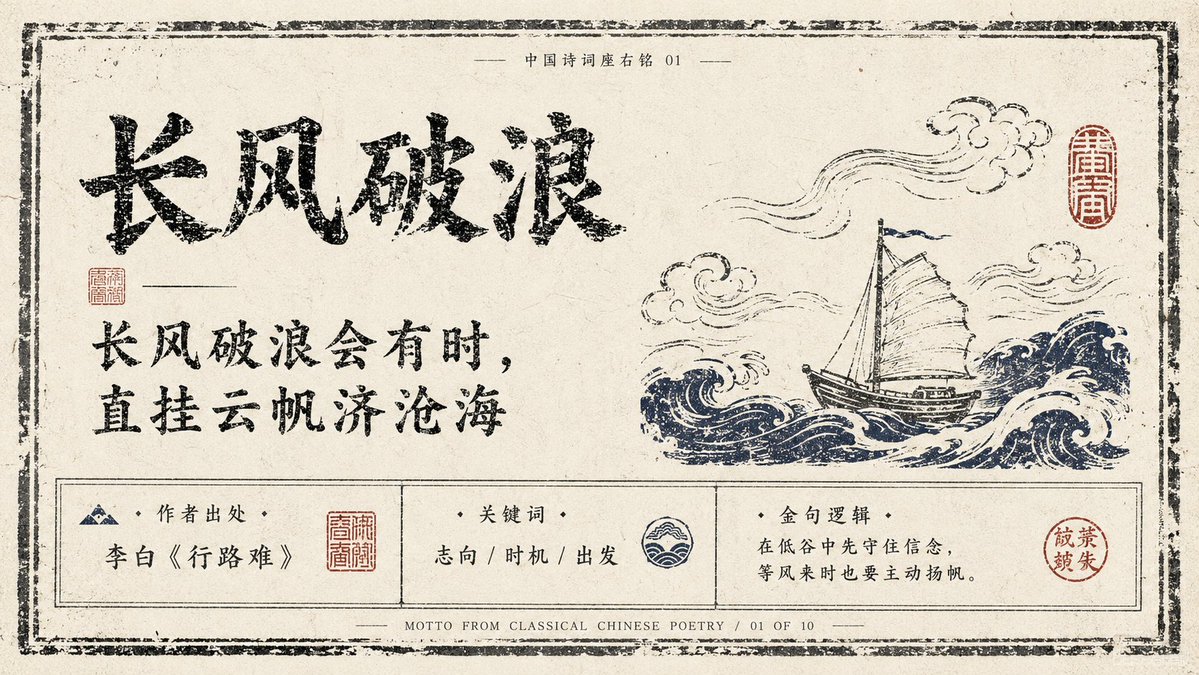 Antique Chinese Poetry Motto Poster - 1 preview image 1