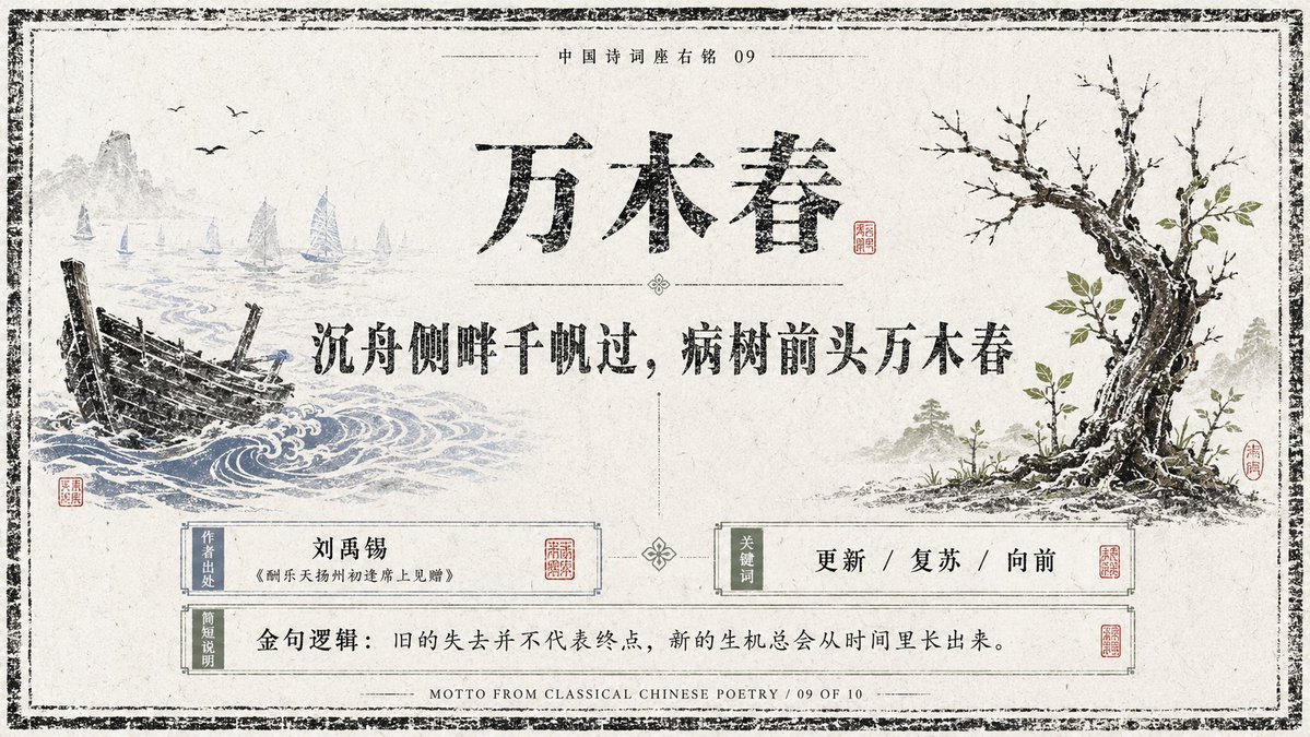 Antique Chinese Poetry Motto Poster - 1 preview image 2
