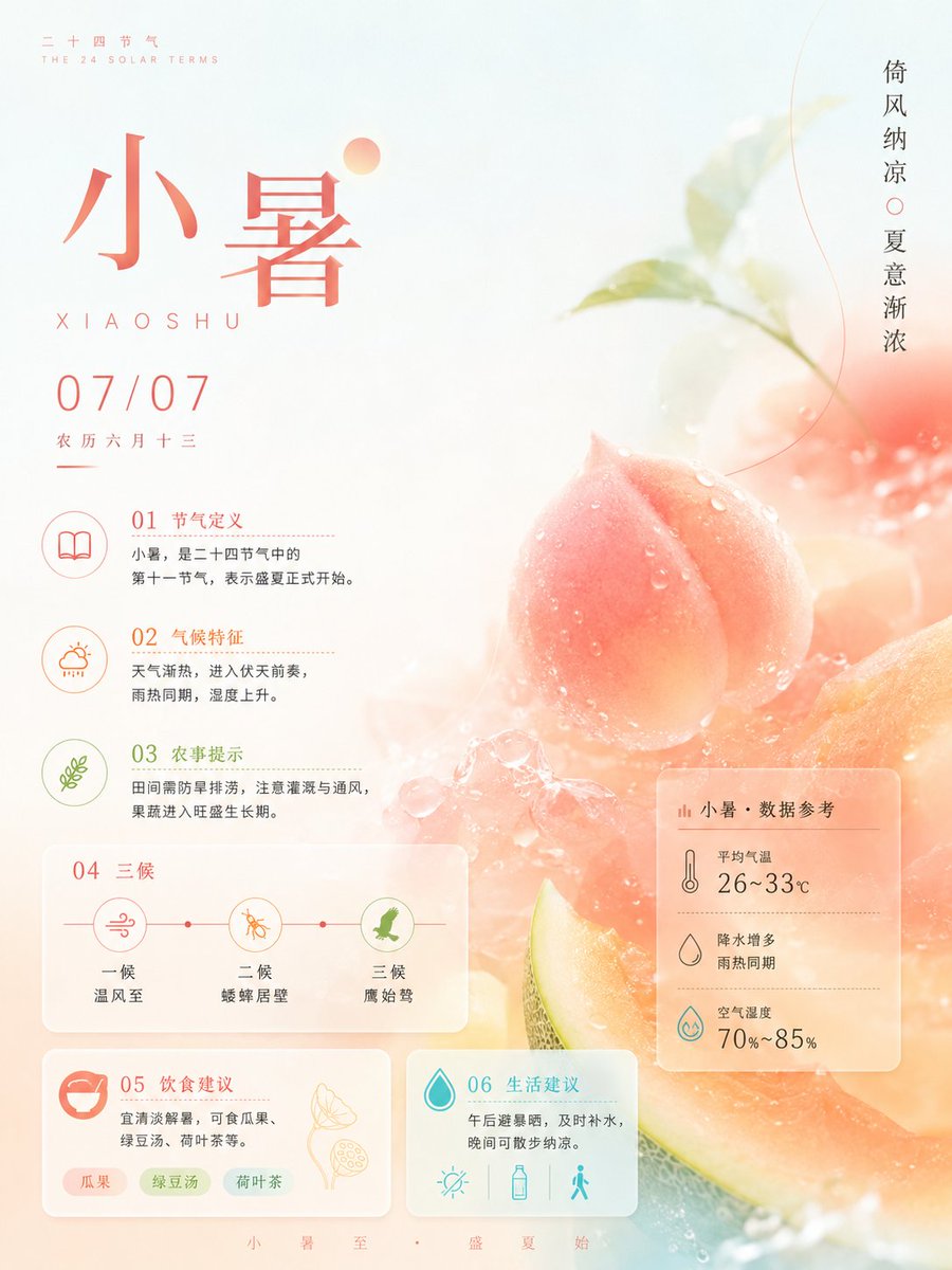 小树节气信息图海报 - 1 preview image 2