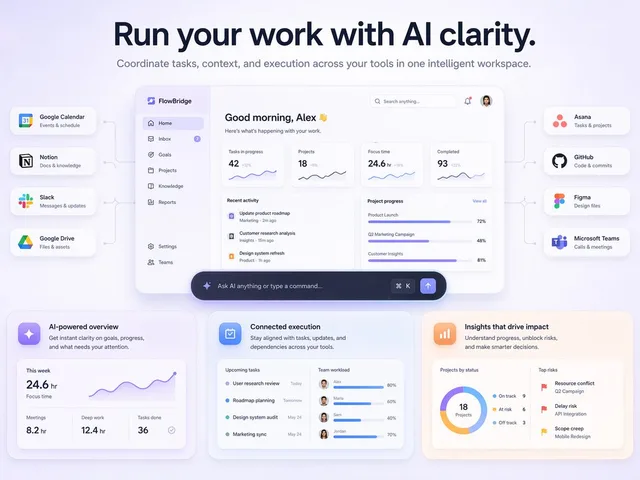 SaaS AI 仪表板登陆页面 preview image 1