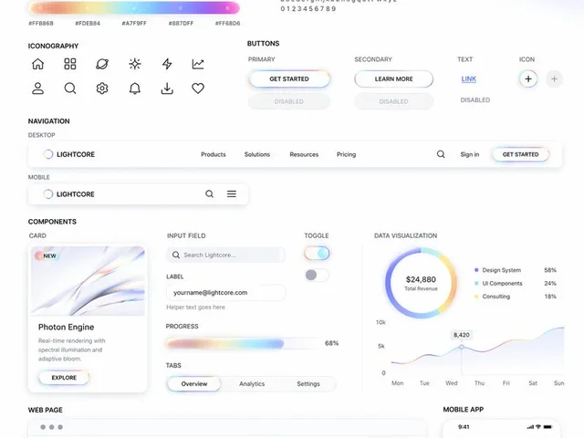 灯光模式 UI 设计系统板 preview image 1