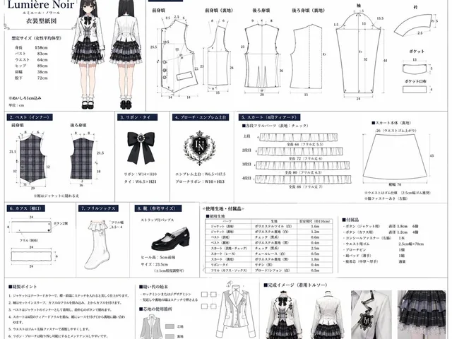 Anime Costume Sewing Pattern Sheet preview image 1