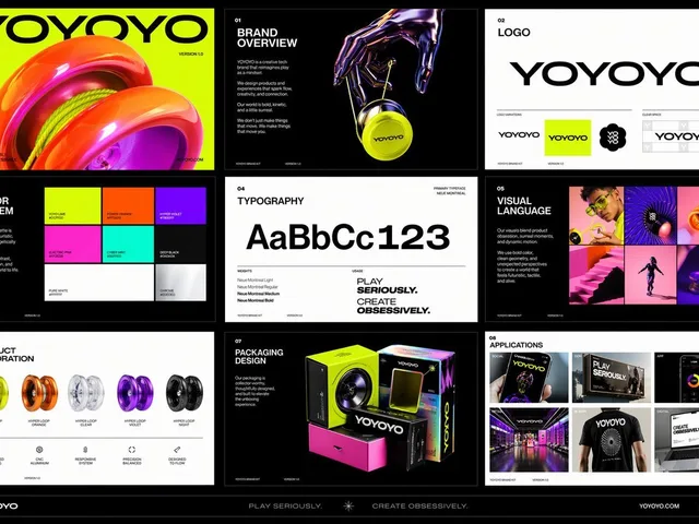 Futuristic Yo-Yo Brand Book Board preview image 1