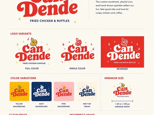 Restaurant Logo Guidelines Board preview image 1