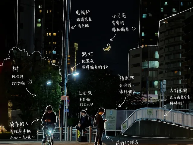 Hand-Drawn Style Photo Annotation preview image 1