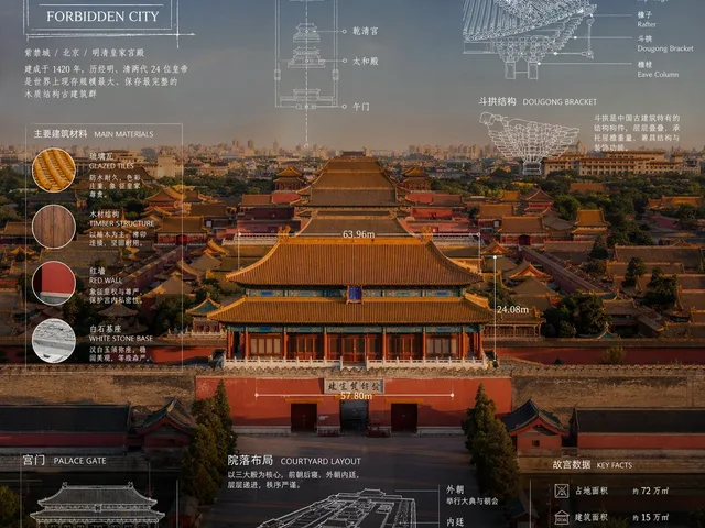 Technical Blueprint Infographic Style preview image 1