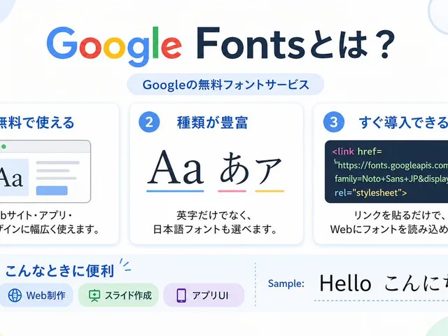 Google Fonts Japanese Infographic preview image 1