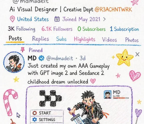 Crayon Style Illustration Profile Picture preview image 1