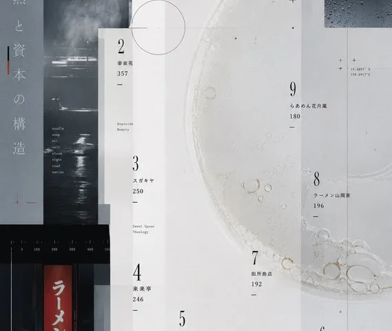 Experimental Ramen Ranking Poster preview image 1