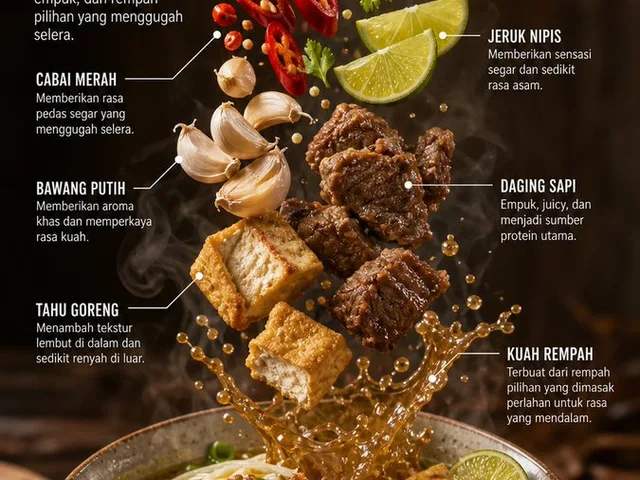 Editorial Food Infographic Poster preview image 1
