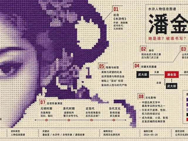 Perler Beads Style Structural Poster preview image 1