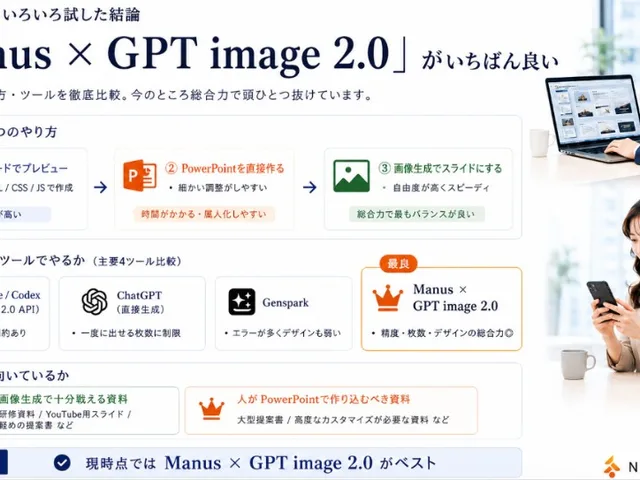 Manus GPT Image 2.0 Comparison Slide preview image 1