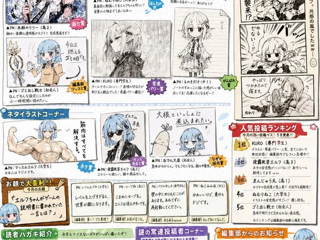 Retro Magazine Reader Submission Page preview image 1