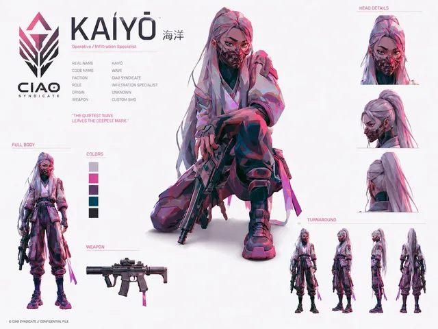 赛博朋克特工角色表 preview image 1